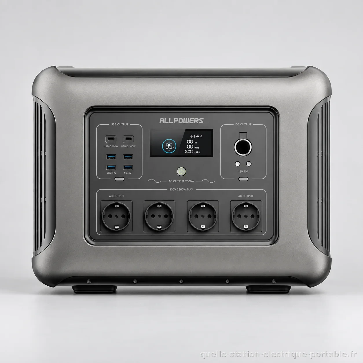 ALLPOWERS R2500 V2, packshot studio